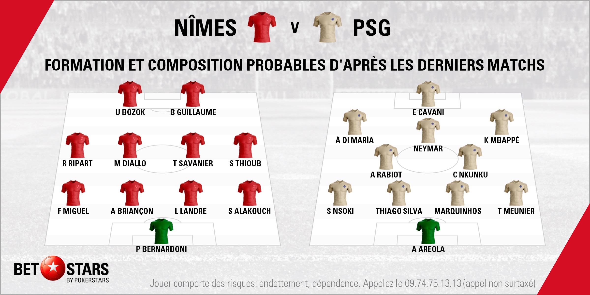 Nimes v PSG - LineupsFR